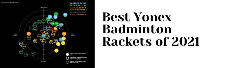 Buyer’s Guide: Best Yonex Badminton Rackets of 2021 - Nydhi